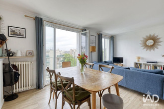 achat appartement rueil-malmaison 92500