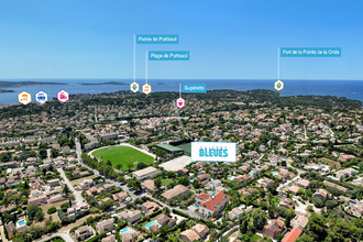 achat appartement sanary-sur-mer 83110