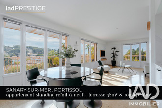 achat appartement sanary-sur-mer 83110