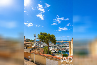 achat appartement sausset-les-pins 13960