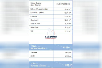 achat appartement savigny-le-temple 77176