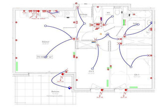 achat appartement sciez 74140