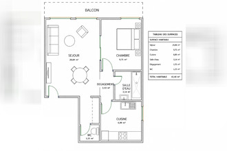 achat appartement seignosse 40510