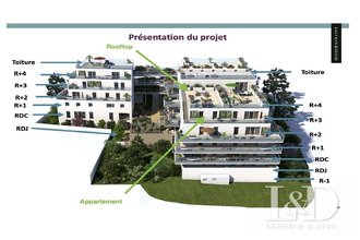 achat appartement sete 34200