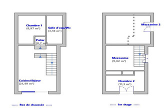 achat appartement sete 34200