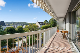 achat appartement sevres 92310