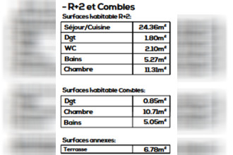 achat appartement seyssel 01420