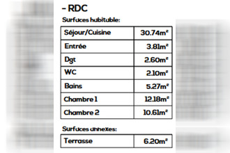 achat appartement seyssel 01420