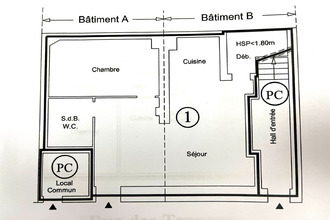achat appartement sierck-les-bains 57480