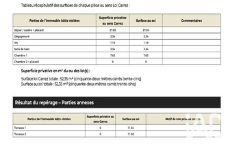achat appartement six-fours-les-plages 83140