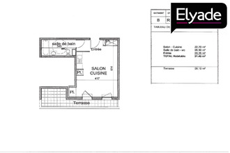 achat appartement sorgues 84700