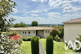 achat appartement st-andre-de-cubzac 33240