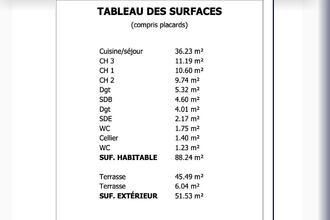 achat appartement st-ave 56890