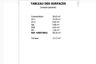 achat appartement st-ave 56890