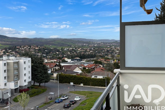 achat appartement st-chamond 42400