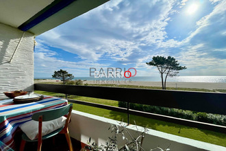 achat appartement st-cyprien 66750