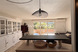 achat appartement st-cyr-sur-mer 83270