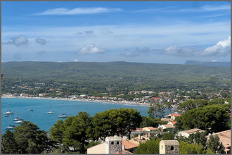 achat appartement st-cyr-sur-mer 83270