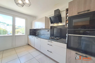 achat appartement st-etienne 42000