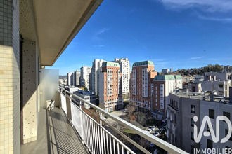 achat appartement st-etienne 42000