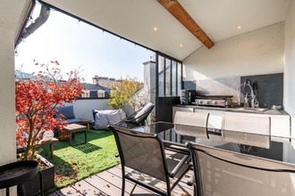 achat appartement st-etienne 42000