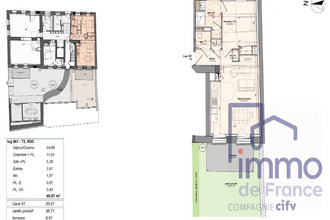 achat appartement st-etienne 42000