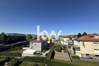 achat appartement st-etienne 42000