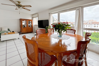 achat appartement st-etienne 42000