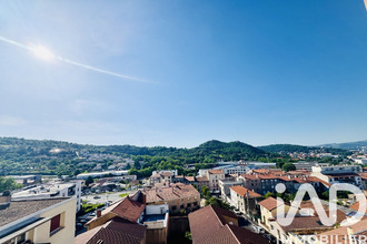 achat appartement st-etienne 42000