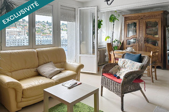 achat appartement st-etienne 42000