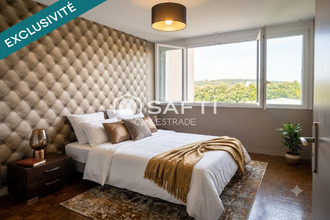 achat appartement st-etienne 42000