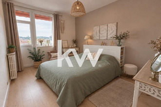 achat appartement st-etienne 42000