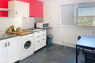 achat appartement st-etienne 42000