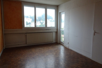 achat appartement st-etienne 42100