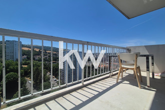 achat appartement st-etienne 42100