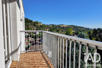 achat appartement st-etienne 42100