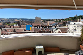 achat appartement st-etienne 42100