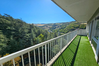 achat appartement st-etienne 42100