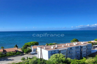 achat appartement st-florent 20217