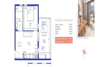 achat appartement st-francois 97118