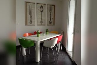 achat appartement st-genis-pouilly 01630