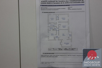 achat appartement st-genis-pouilly 01630