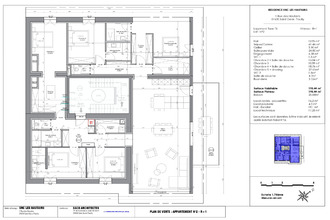achat appartement st-genis-pouilly 01630