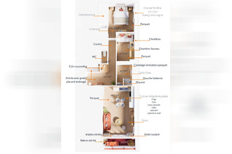 achat appartement st-jean-de-luz 64500