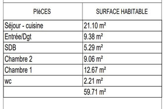 achat appartement st-malo 35400