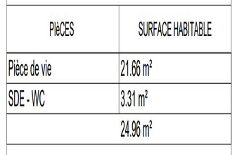 achat appartement st-malo 35400