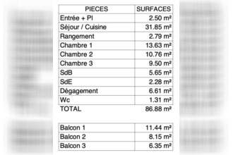 achat appartement st-malo 35400