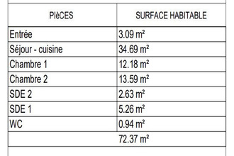 achat appartement st-malo 35400