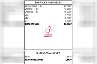 achat appartement st-mande 94160