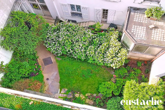 achat appartement st-mande 94160